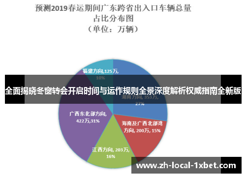 全面揭晓冬窗转会开启时间与运作规则全景深度解析权威指南全新版 全面揭晓冬窗转会开启时间与运作规则全景深度解析权威指南全新版