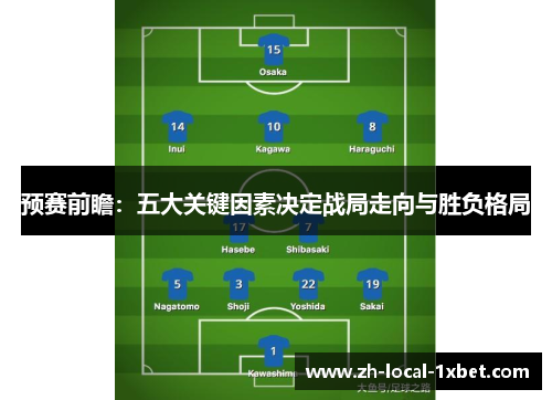 预赛前瞻:五大关键因素决定战局走向与胜负格局 预赛前瞻:五大关键因素决定战局走向与胜负格局