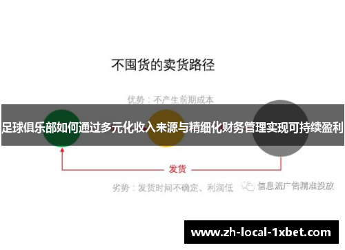 足球俱乐部如何通过多元化收入来源与精细化财务管理实现可持续盈利