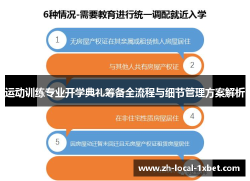 运动训练专业开学典礼筹备全流程与细节管理方案解析 运动训练专业开学典礼筹备全流程与细节管理方案解析