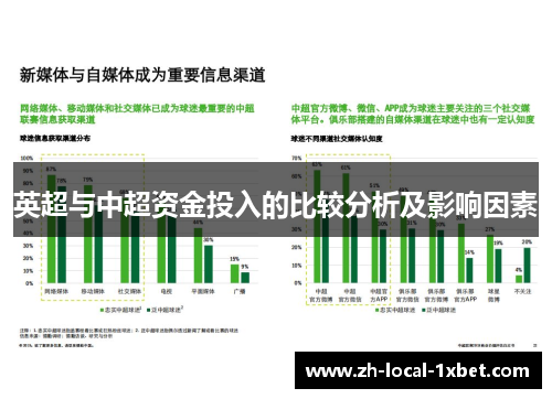 英超与中超资金投入的比较分析及影响因素 英超与中超资金投入的比较分析及影响因素