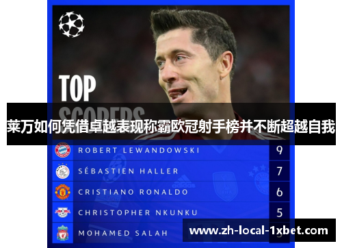莱万如何凭借卓越表现称霸欧冠射手榜并不断超越自我 莱万如何凭借卓越表现称霸欧冠射手榜并不断超越自我
