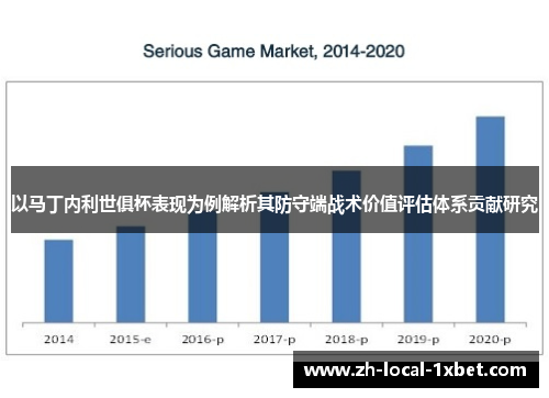 以马丁内利世俱杯表现为例解析其防守端战术价值评估体系贡献研究 以马丁内利世俱杯表现为例解析其防守端战术价值评估体系贡献研究
