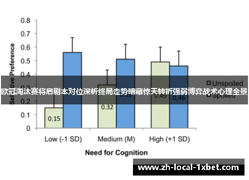 欧冠淘汰赛将启剧本对位深析终局走势暗藏惊天转折强弱博弈战术心理全景