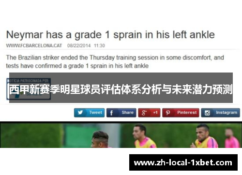 西甲新赛季明星球员评估体系分析与未来潜力预测