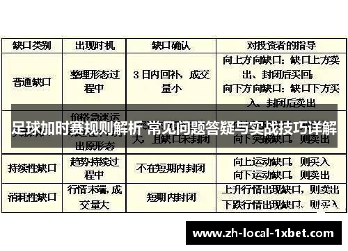 足球加时赛规则解析 常见问题答疑与实战技巧详解