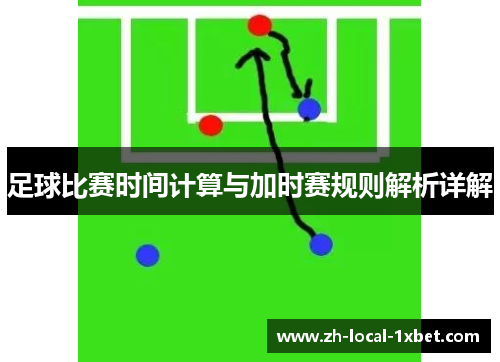 足球比赛时间计算与加时赛规则解析详解