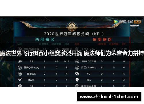 魔法世界飞行棋赛小组赛激烈开战 魔法师们为荣誉奋力拼搏