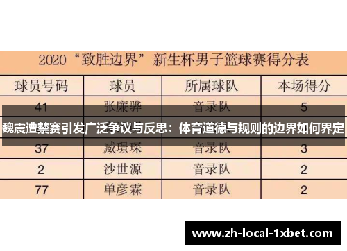 魏震遭禁赛引发广泛争议与反思:体育道德与规则的边界如何界定 魏震遭禁赛引发广泛争议与反思:体育道德与规则的边界如何界定